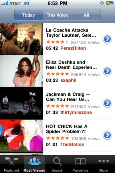 La Coacha #1 Most Viewed on Youtube